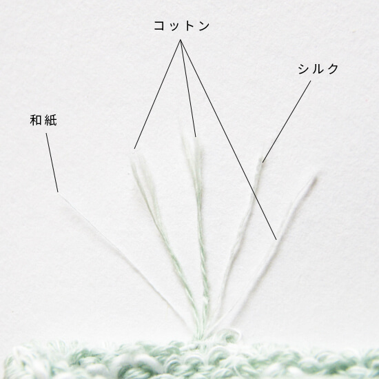 和紙シルク混ソックスに使用する糸の画像